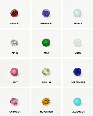 December Birthstone Mini Charm Hoop Earrings | 18k Gold Vermeil/Turquoise Magnesite Earrings Missoma 